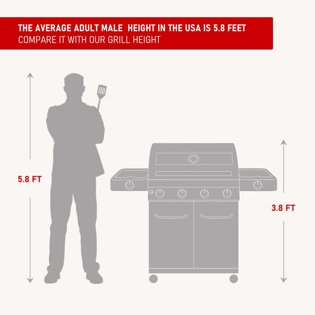 35633 | Stainless Infrared Propane Gas Grill