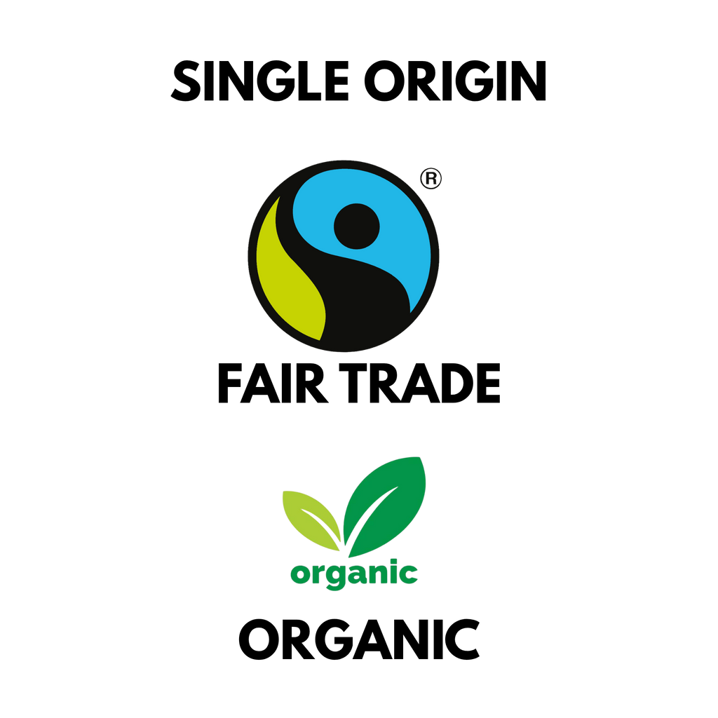 HONDURAN COCAFELOL FTO