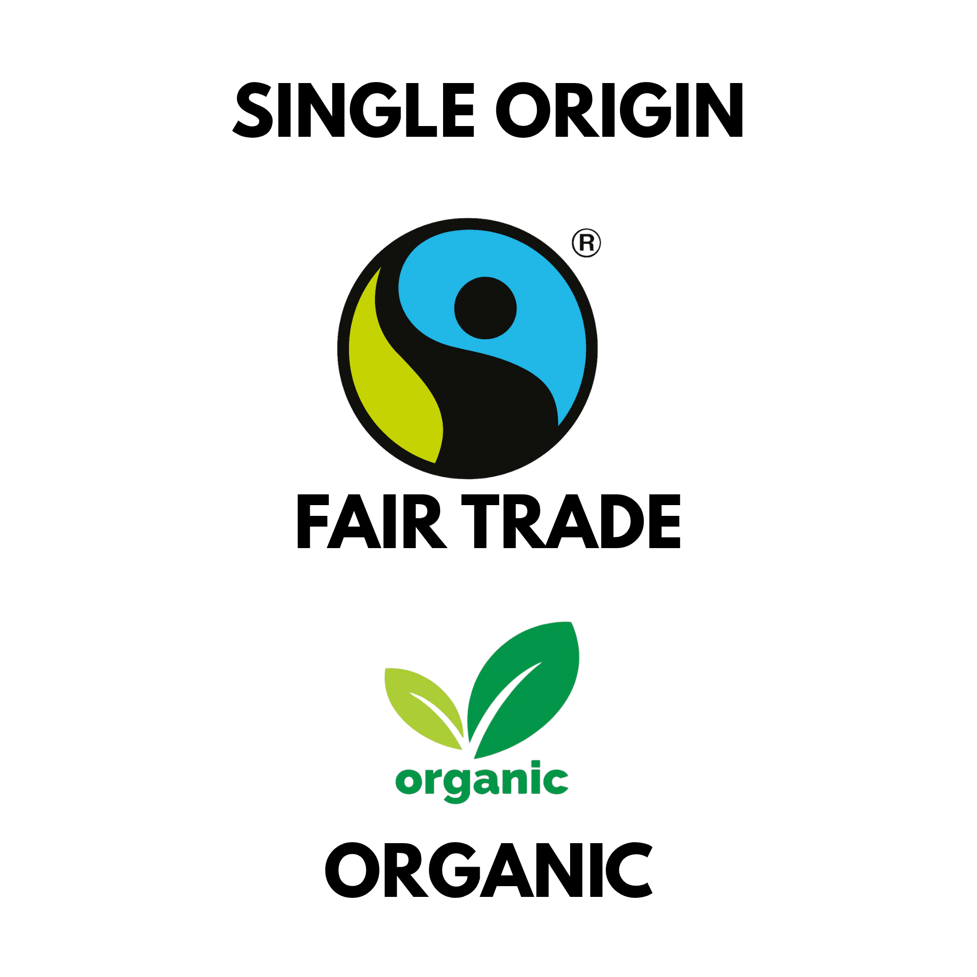 HONDURAN COCAFELOL FTO